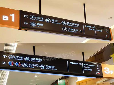 保康如何通过商场标识牌引导客流分布？